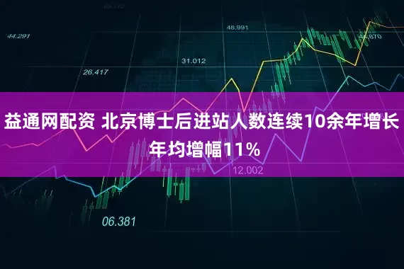 益通网配资 北京博士后进站人数连续10余年增长 年均增幅11%